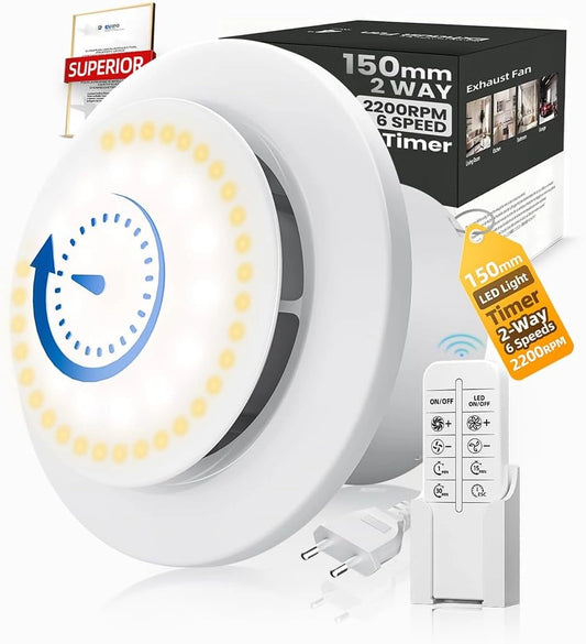 Vmc, Ventilateur, 208E, 8W, avec télécommande
